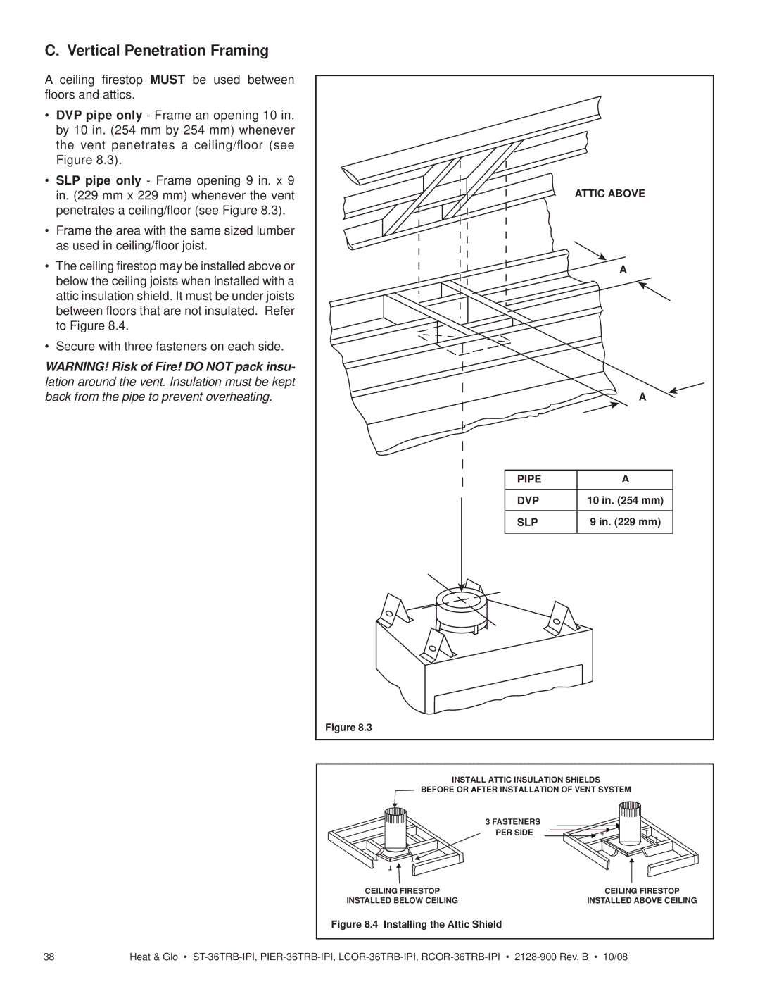 Hearth and Home Technologies PIER-36TRB-IPI, RCOR-36TRB-IPI, LCOR-36TRB-IPI Vertical Penetration Framing, Pipe DVP SLP 