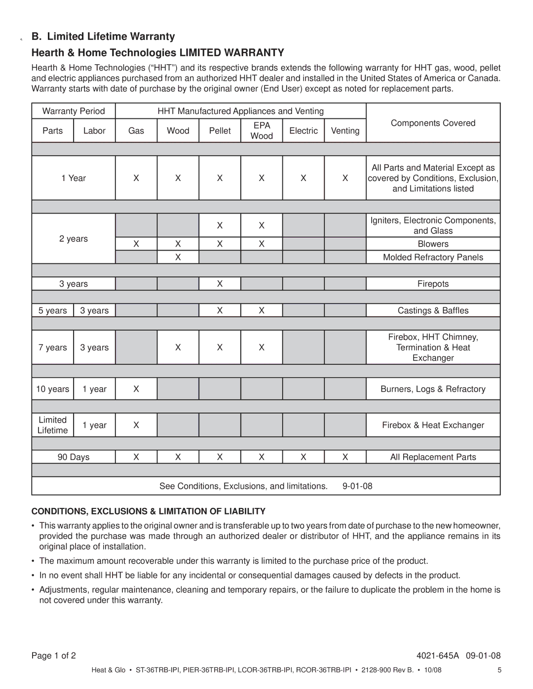 Hearth and Home Technologies LCOR-36TRB-IPI, RCOR-36TRB-IPI, ST-36TRB-IPI CONDITIONS, Exclusions & Limitation of Liability 