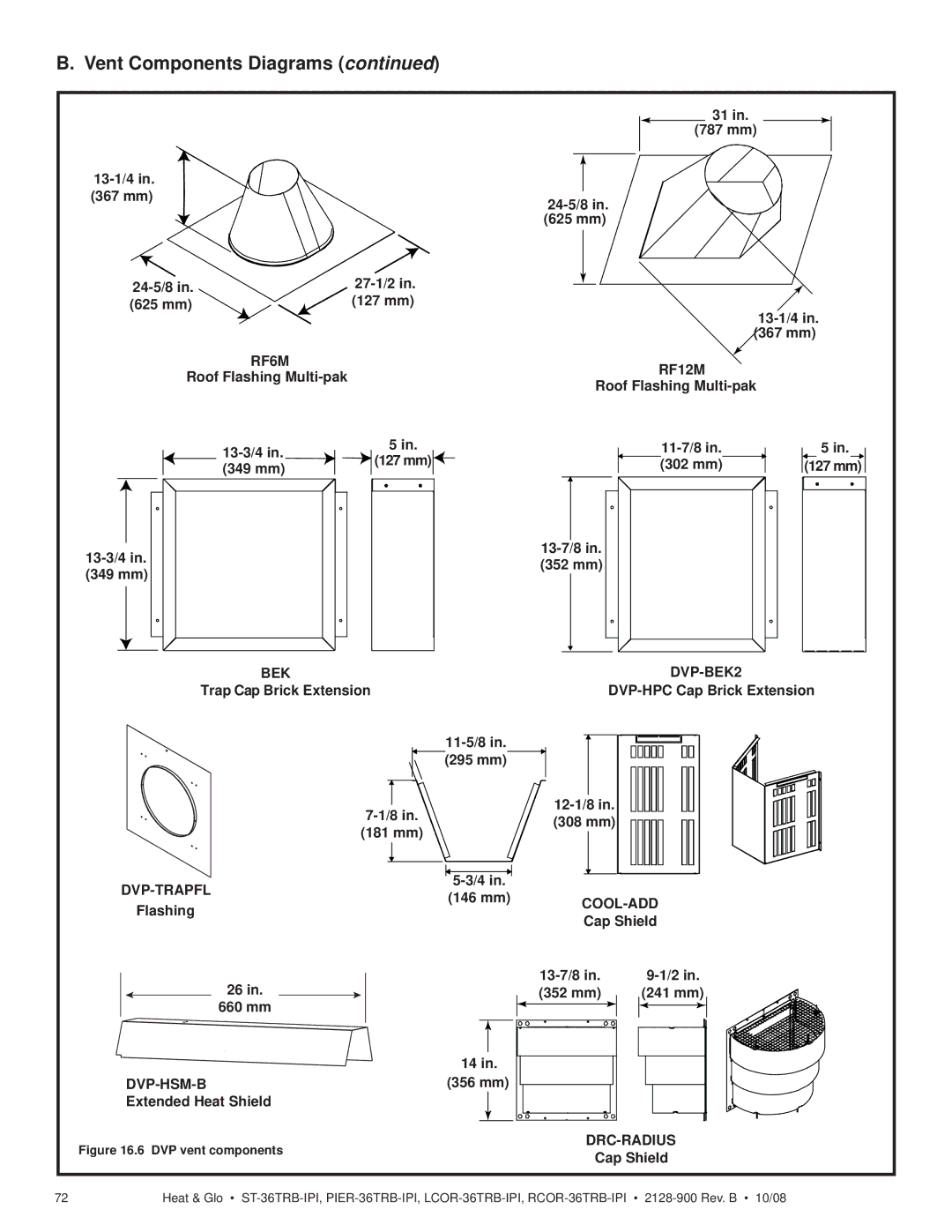 Hearth and Home Technologies RCOR-36TRB-IPI, ST-36TRB-IPI 787 mm 13-1/4 367 mm 24-5/8 625 mm 27-1/2 127 mm, 302 mm, 146 mm 