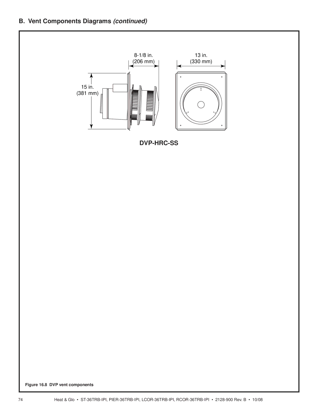 Hearth and Home Technologies PIER-36TRB-IPI, RCOR-36TRB-IPI, LCOR-36TRB-IPI, ST-36TRB-IPI owner manual Dvp-Hrc-Ss 