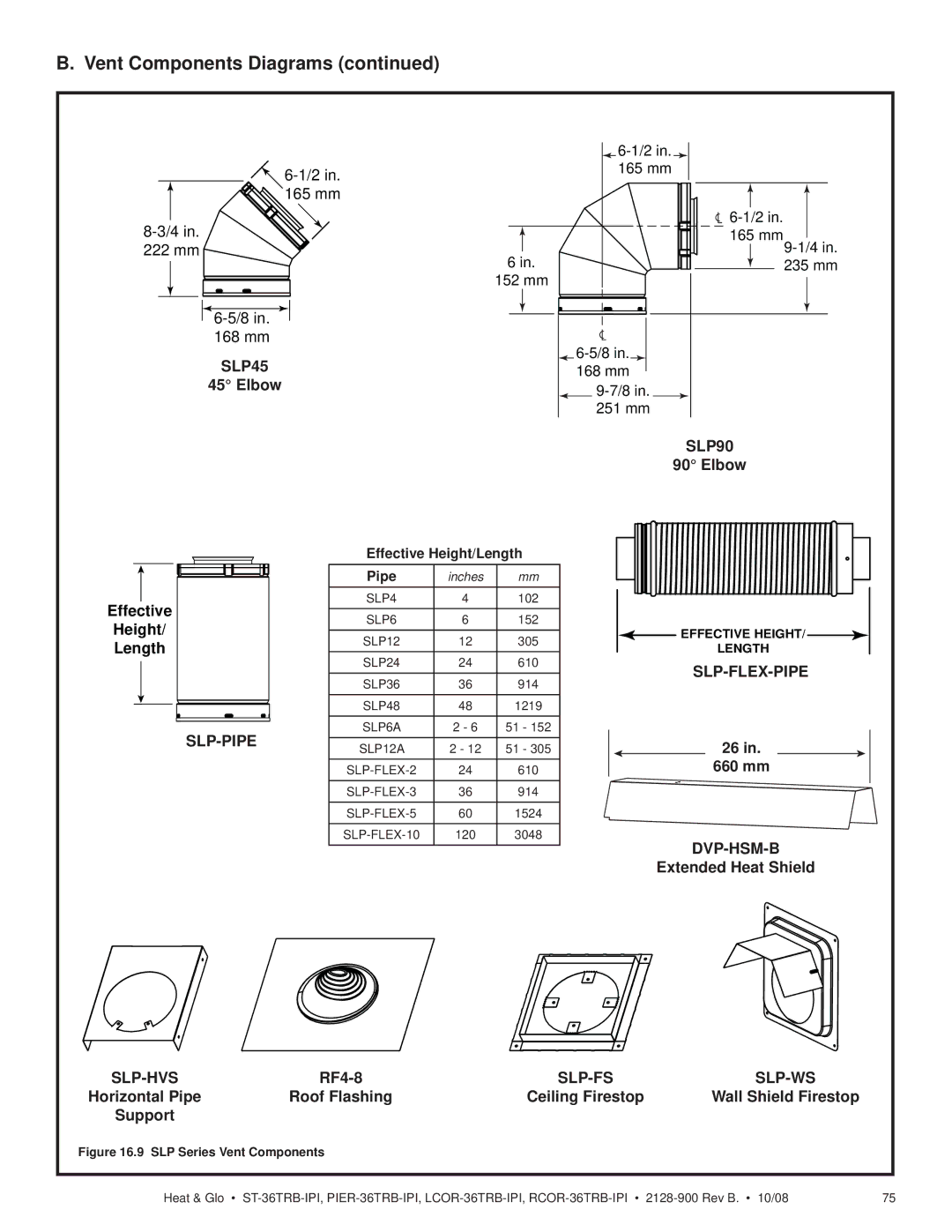 Hearth and Home Technologies ST-36TRB-IPI Elbow, 660 mm, Extended Heat Shield, RF4-8, Roof Flashing Ceiling Firestop 