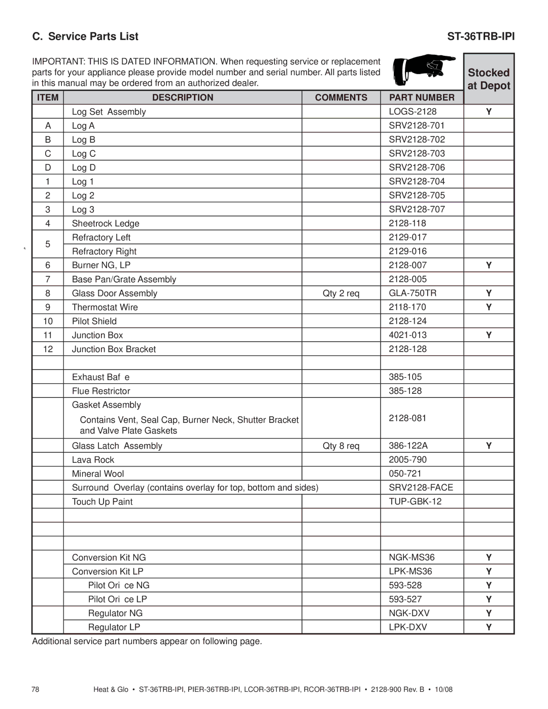 Hearth and Home Technologies PIER-36TRB-IPI, RCOR-36TRB-IPI, LCOR-36TRB-IPI, ST-36TRB-IPI Service Parts List, At Depot 