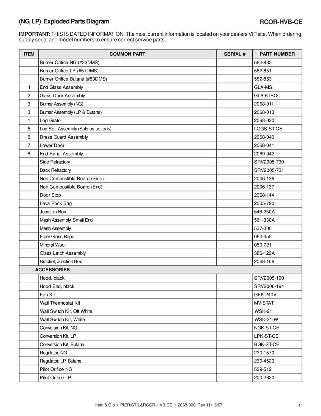 Hearth and Home Technologies ST-HVB-CE, RCOR-HVB-CE, PIER-HVB-CE, LCOR-HVB-CE manual Rcor-Hvb-Ce 