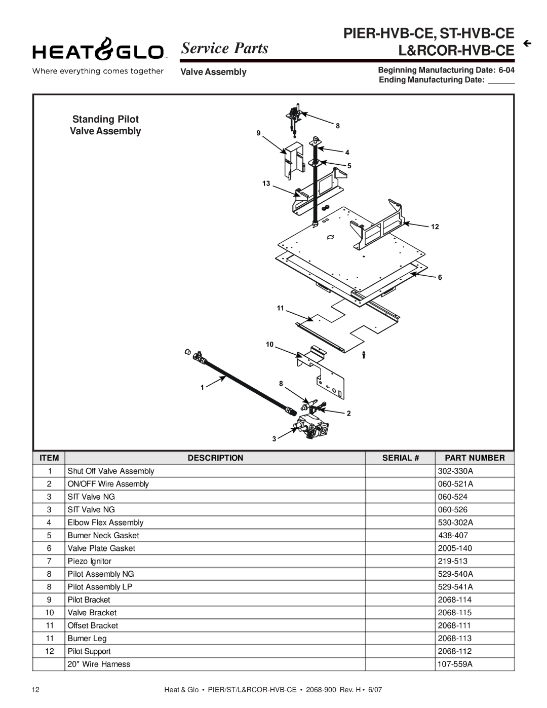 Hearth and Home Technologies RCOR-HVB-CE, PIER-HVB-CE, LCOR-HVB-CE, ST-HVB-CE manual Rcor-Hvb-Ce Í, Valve Assembly 