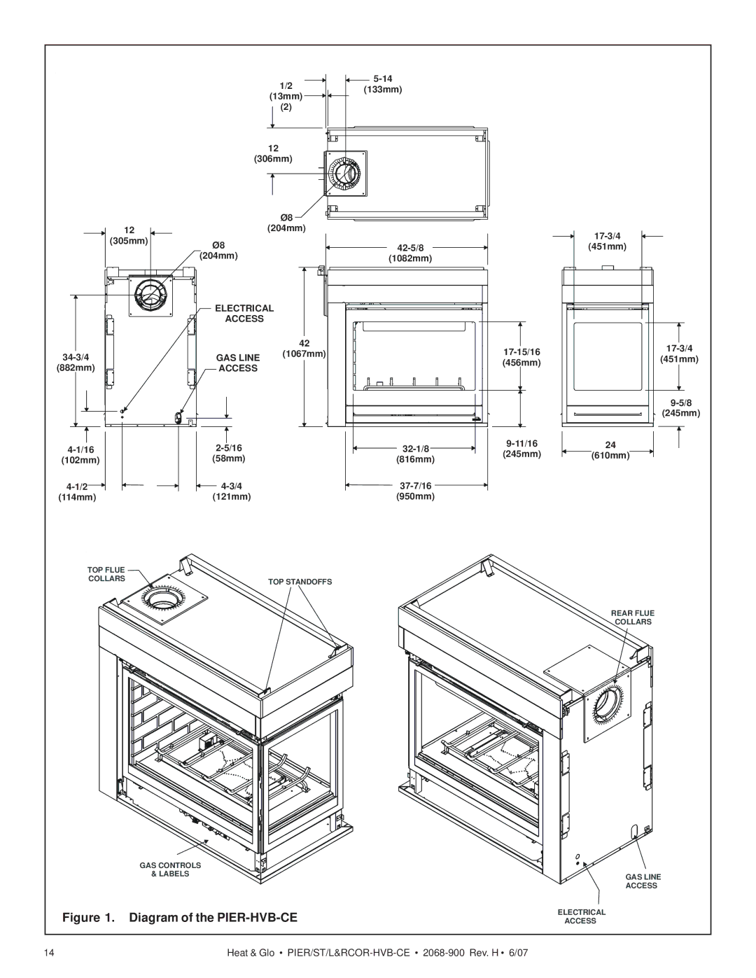 Hearth and Home Technologies LCOR-HVB-CE Diagram of the PIER-HVB-CE, Heat & Glo PIER/ST/L&RCOR-HVB-CE 2068-900 Rev. H 6/07 