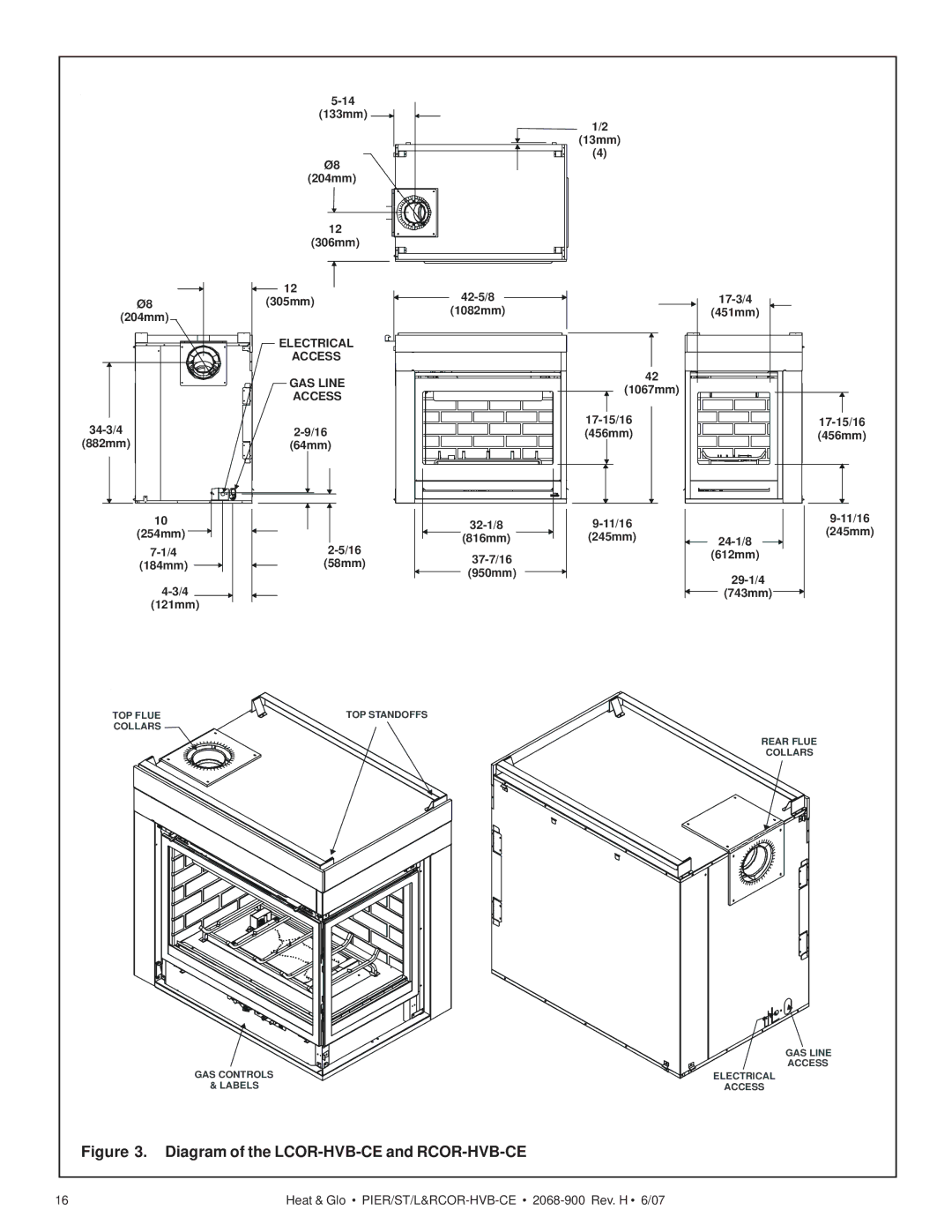 Hearth and Home Technologies PIER-HVB-CE, ST-HVB-CE manual Diagram of the LCOR-HVB-CE and RCOR-HVB-CE 