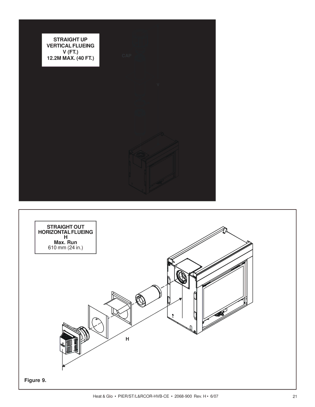 Hearth and Home Technologies PIER-HVB-CE, RCOR-HVB-CE, LCOR-HVB-CE, ST-HVB-CE manual Straight OUT Horizontalflueing, Max. Run 