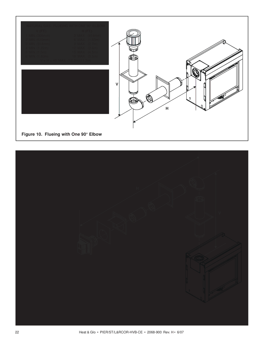 Hearth and Home Technologies LCOR-HVB-CE, RCOR-HVB-CE, PIER-HVB-CE, ST-HVB-CE manual Flueing with One 90 Elbow 