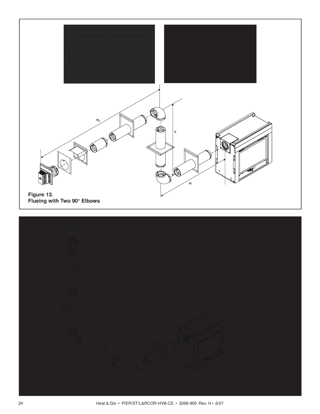 Hearth and Home Technologies RCOR-HVB-CE, PIER-HVB-CE, LCOR-HVB-CE, ST-HVB-CE Propane / Butane Flueing with TWO 90 Elbows 