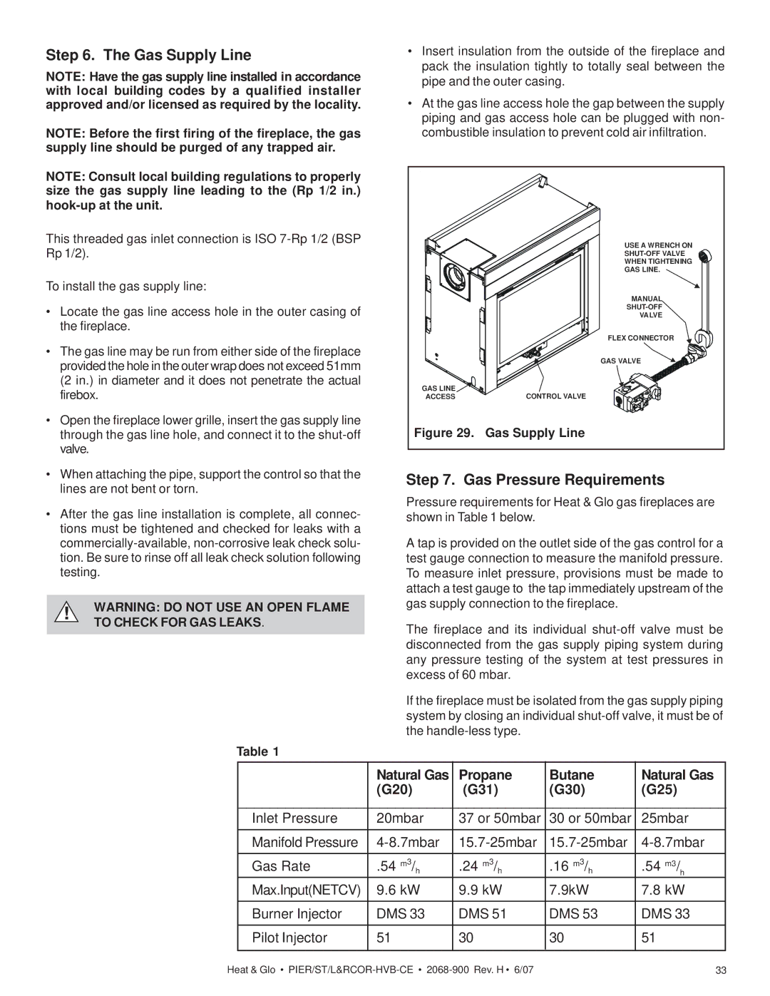 Hearth and Home Technologies PIER-HVB-CE, RCOR-HVB-CE, LCOR-HVB-CE Gas Supply Line, Gas Pressure Requirements, Natural Gas 