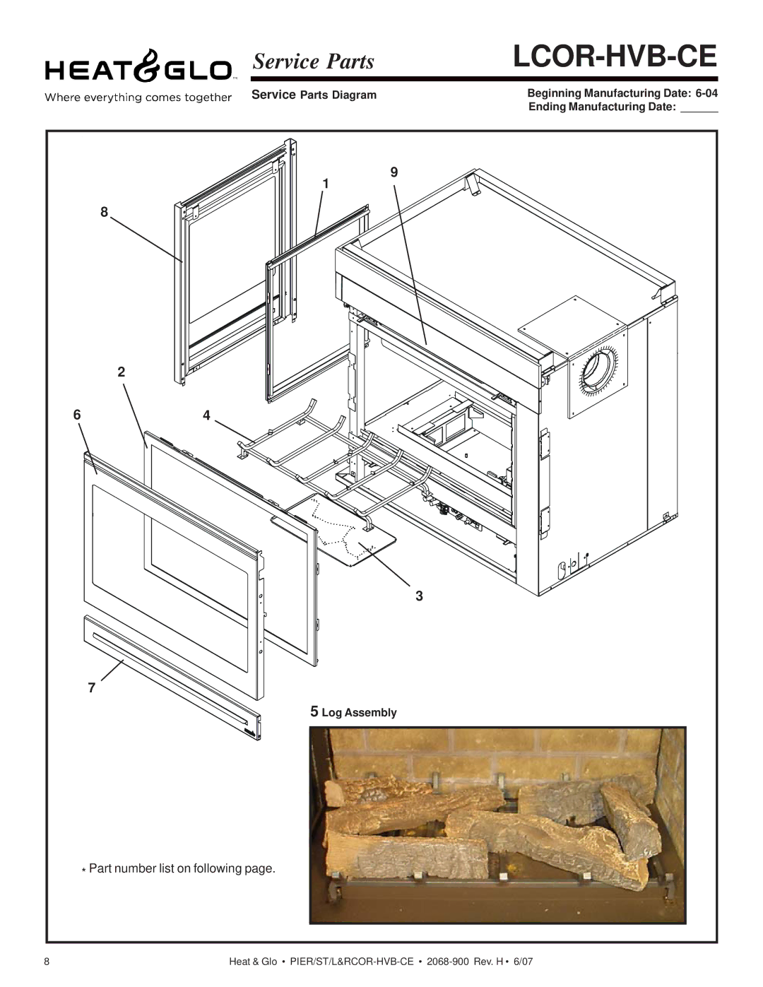 Hearth and Home Technologies RCOR-HVB-CE, PIER-HVB-CE, LCOR-HVB-CE, ST-HVB-CE manual Lcor-Hvb-Ce 