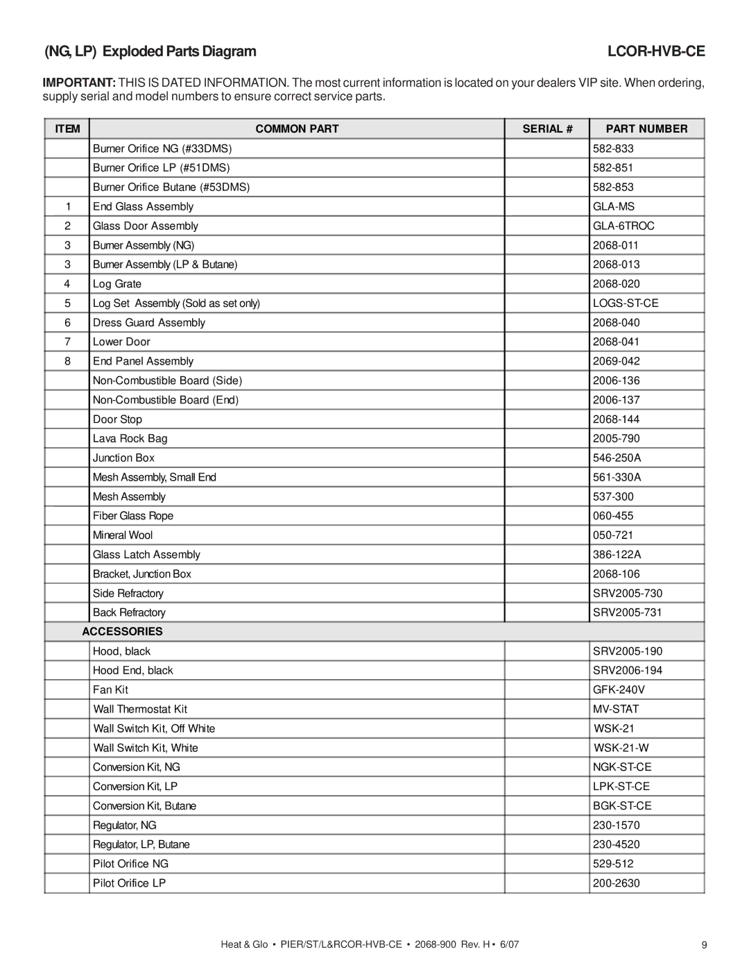 Hearth and Home Technologies PIER-HVB-CE, RCOR-HVB-CE, LCOR-HVB-CE, ST-HVB-CE manual Lcor-Hvb-Ce 