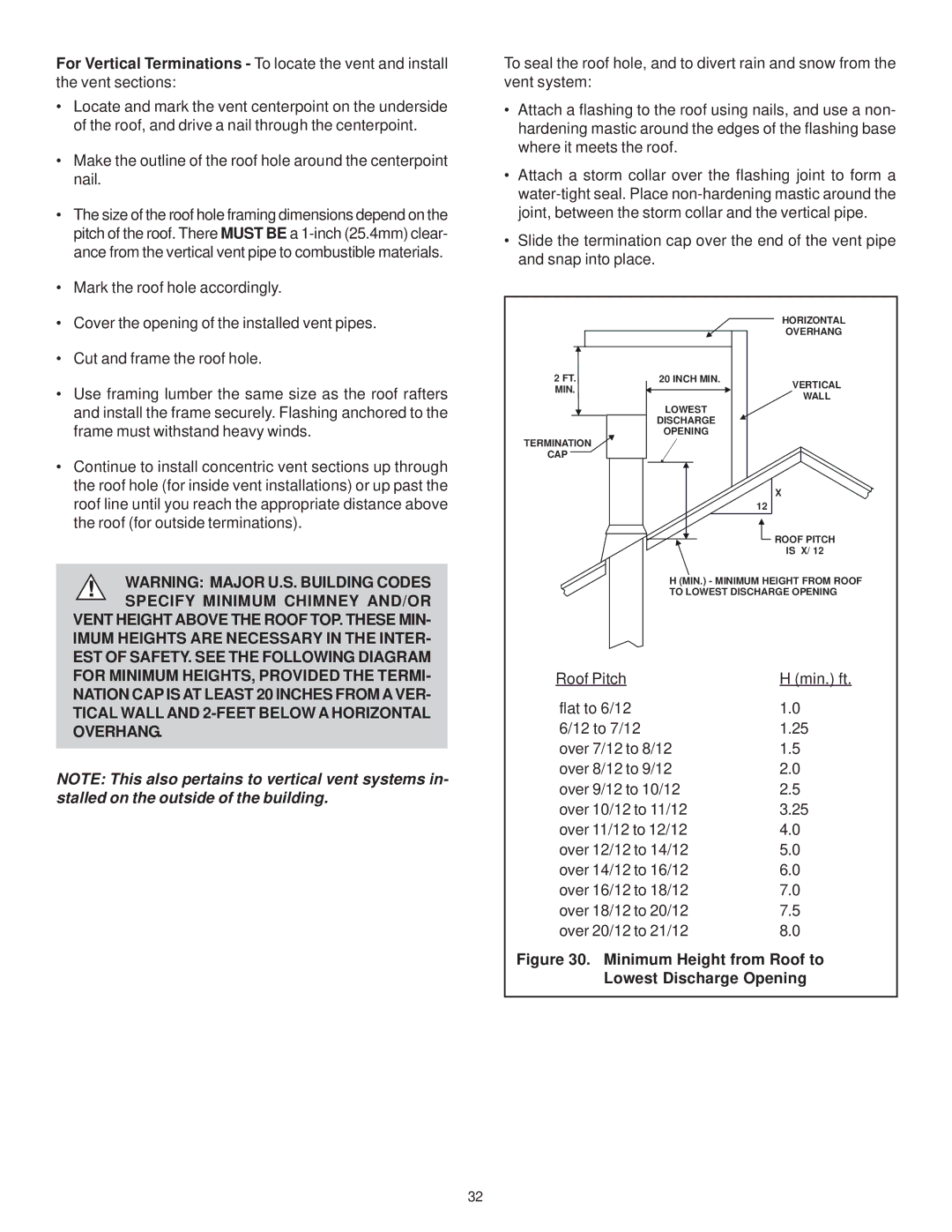 Hearth and Home Technologies RCOR-HVB-IPI, LCOR-HVB-IPI owner manual Minimum Height from Roof to Lowest Discharge Opening 