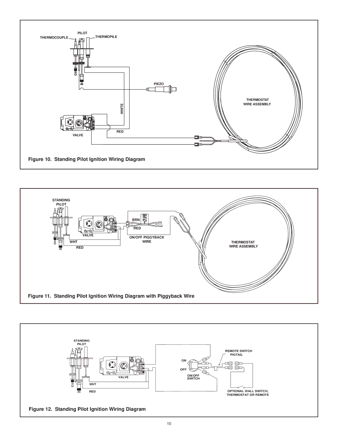 Hearth and Home Technologies RCTS-MLT operating instructions Standing Pilot Ignition Wiring Diagram 