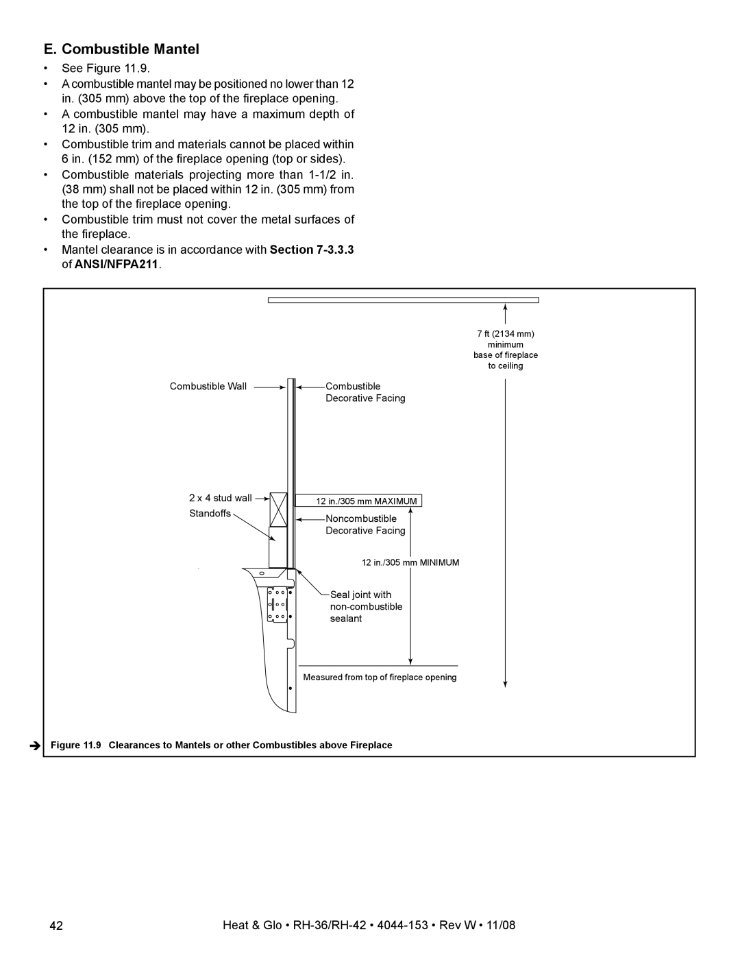 Hearth and Home Technologies RH-36 Series Combustible Mantel, Clearances to Mantels or other Combustibles above Fireplace 