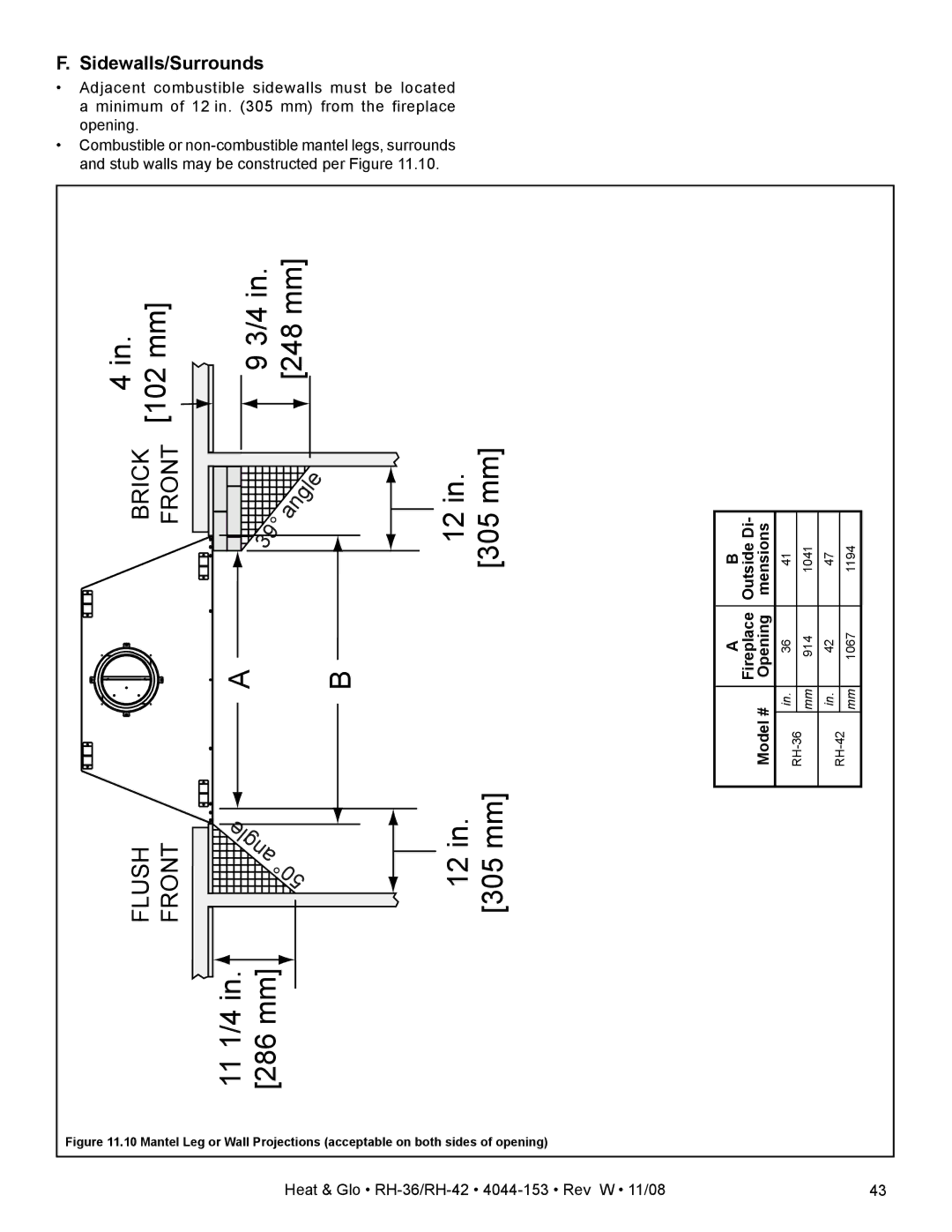 Hearth and Home Technologies RH-36 Series owner manual Outside Di- mensions, Model 