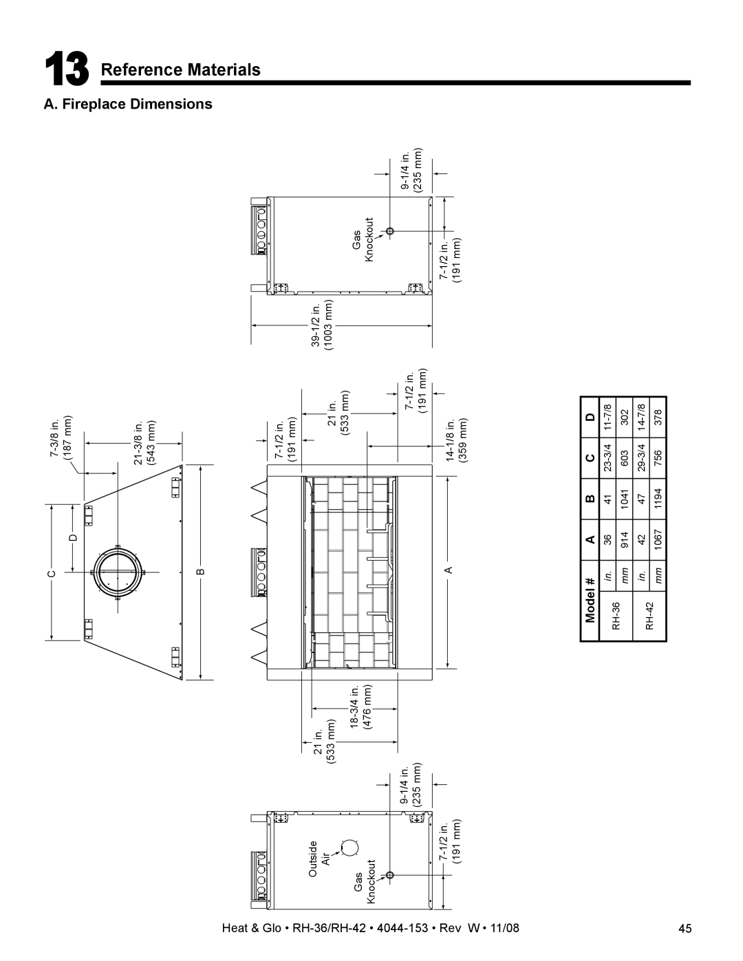 Hearth and Home Technologies RH-36 Series owner manual Reference Materials, Fireplace Dimensions, Model # 