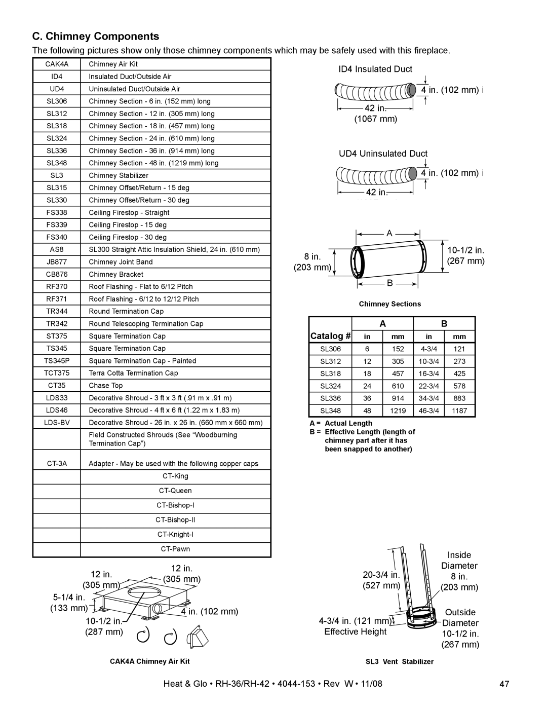 Hearth and Home Technologies RH-36 Series owner manual Chimney Components, Catalog # 