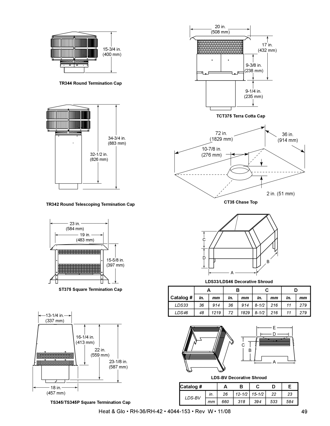 Hearth and Home Technologies RH-36 Series owner manual 10-7/8 276 mm 