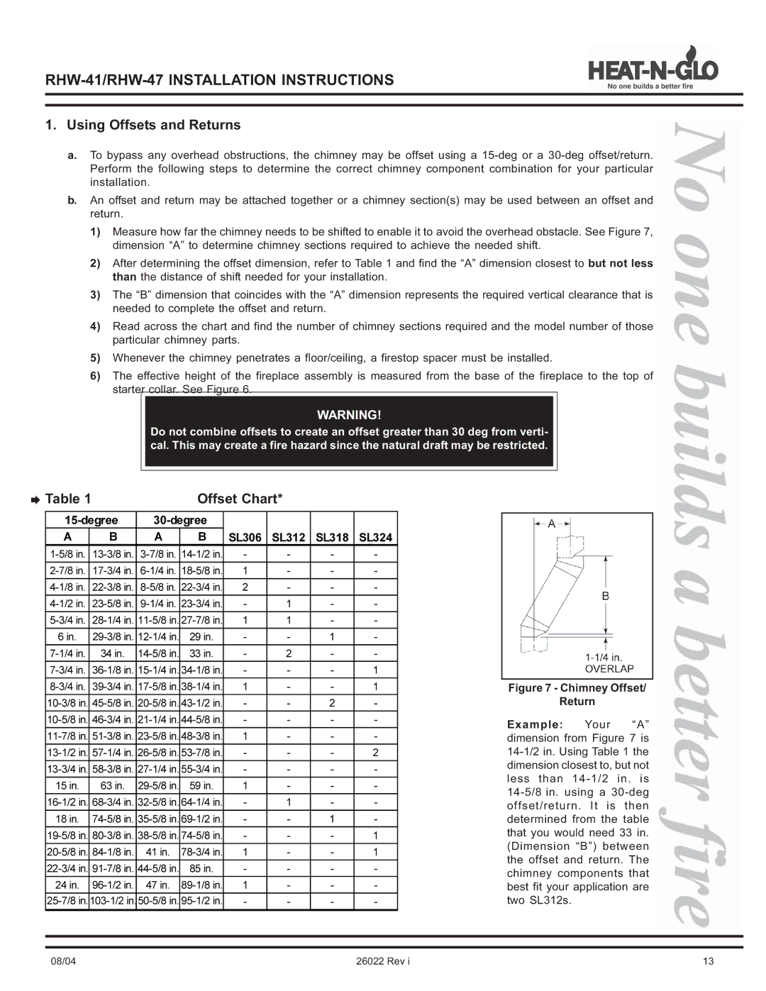 Hearth and Home Technologies RHW-41, RHW-47 operating instructions Using Offsets and Returns, Offset Chart 