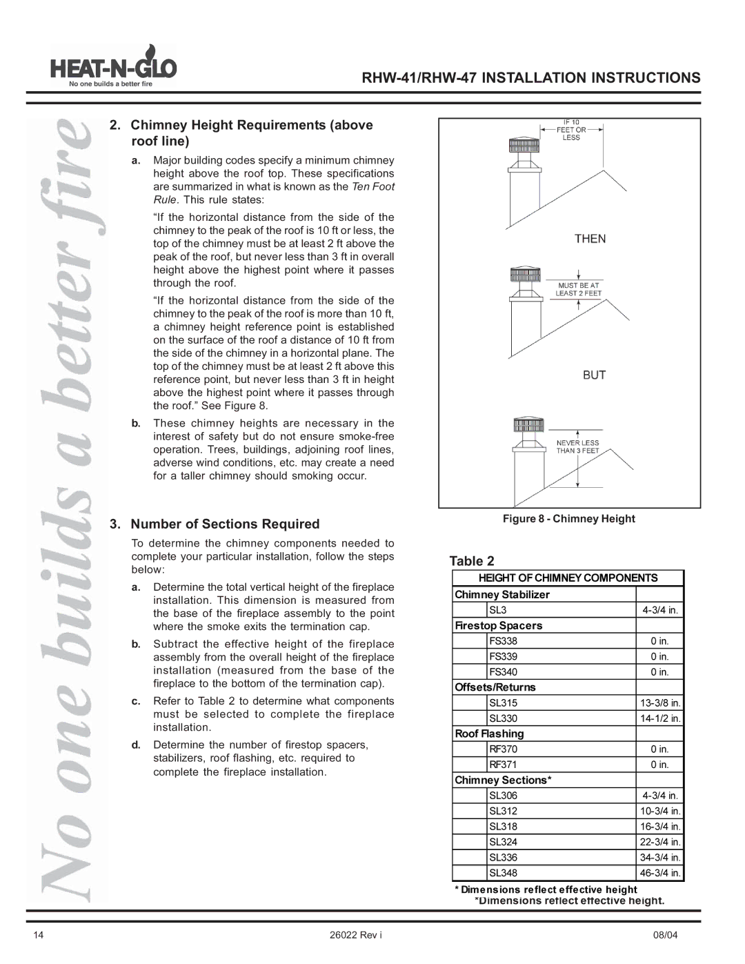 Hearth and Home Technologies RHW-47, RHW-41 Chimney Height Requirements above roof line, Number of Sections Required 