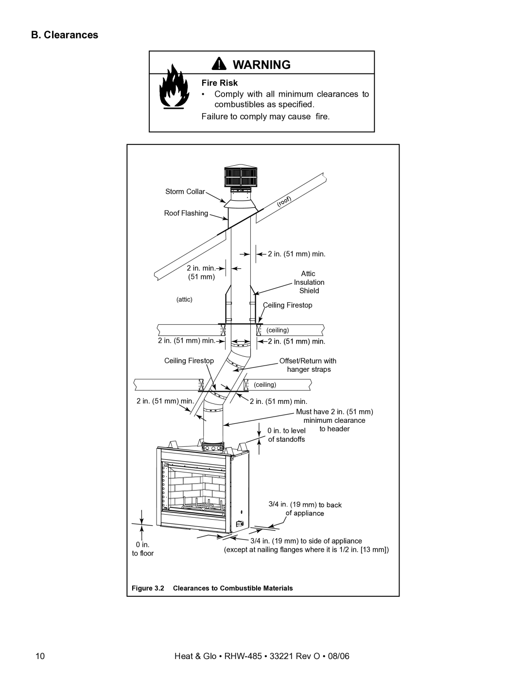 Hearth and Home Technologies RHW-485H owner manual Clearances to Combustible Materials 