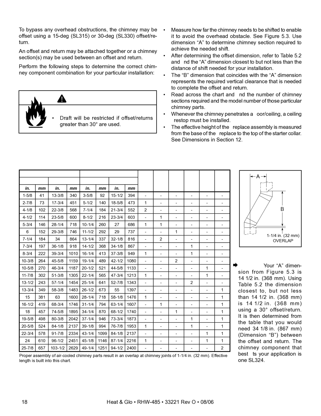 Hearth and Home Technologies RHW-485H owner manual Using Offsets/Returns, Degree SL306 SL312 SL318 SL324 SL336 SL348 