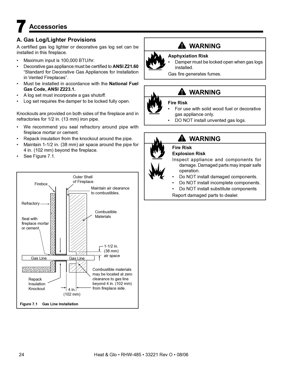 Hearth and Home Technologies RHW-485H owner manual Accessories, Gas Log/Lighter Provisions, Gas Code, Ansi Z223.1 