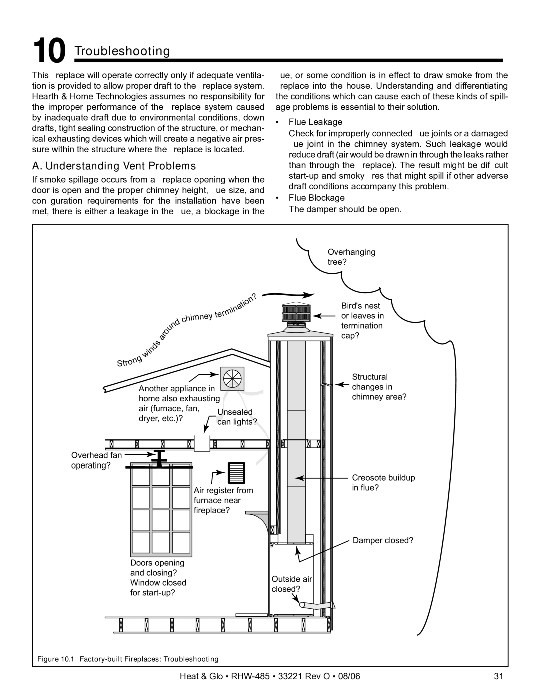 Hearth and Home Technologies RHW-485H owner manual Troubleshooting, Understanding Vent Problems 