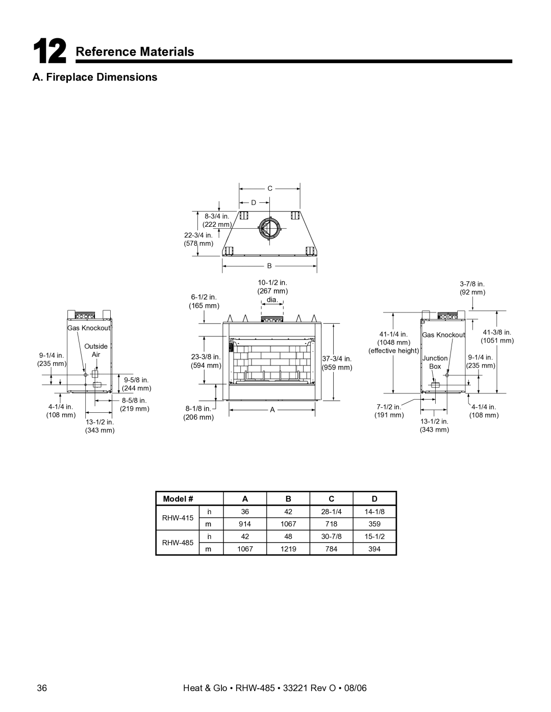 Hearth and Home Technologies RHW-485H owner manual Reference Materials, Fireplace Dimensions 