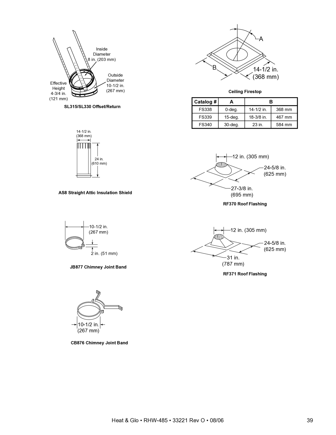 Hearth and Home Technologies RHW-485H owner manual 14-1/2 