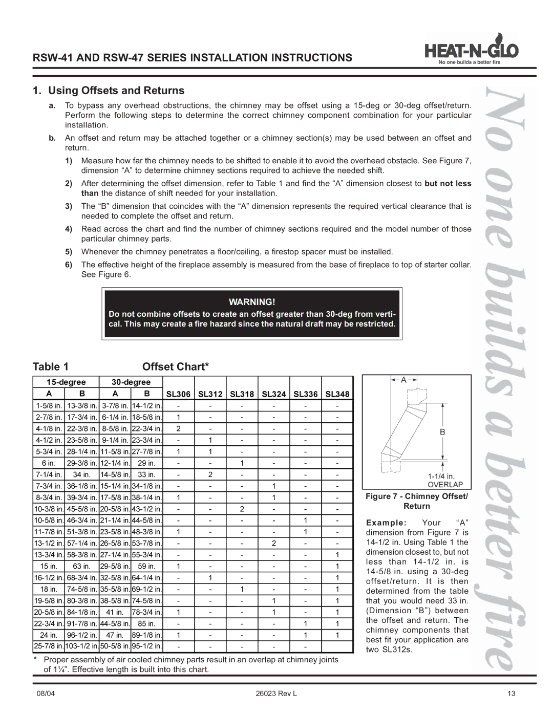 Hearth and Home Technologies RSW-47, RSW-41 manual Using Offsets and Returns, Offset Chart 