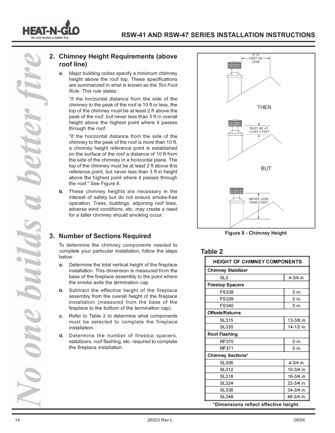 Hearth and Home Technologies RSW-41, RSW-47 manual Chimney Height Requirements above roof line, Number of Sections Required 