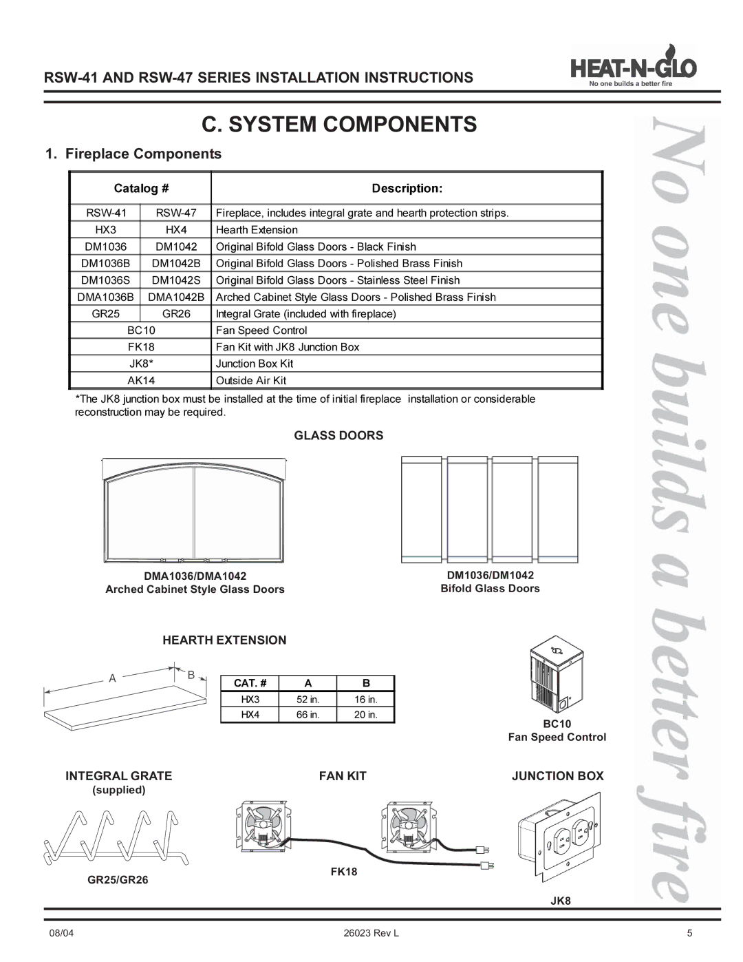 Hearth and Home Technologies RSW-47, RSW-41 manual System Components, Fireplace Components 