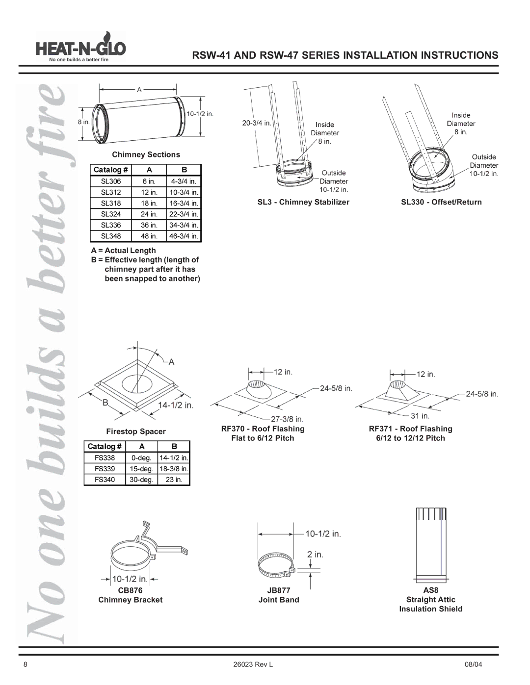 Hearth and Home Technologies RSW-41, RSW-47 manual AS8 