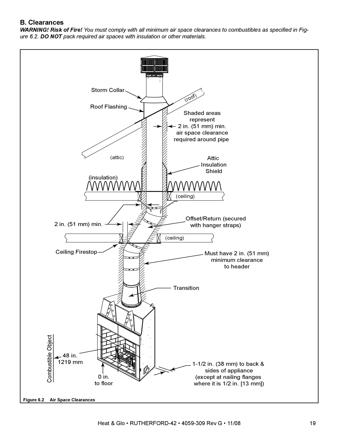 Hearth and Home Technologies RUTHERFORD-42 owner manual Air Space Clearances 