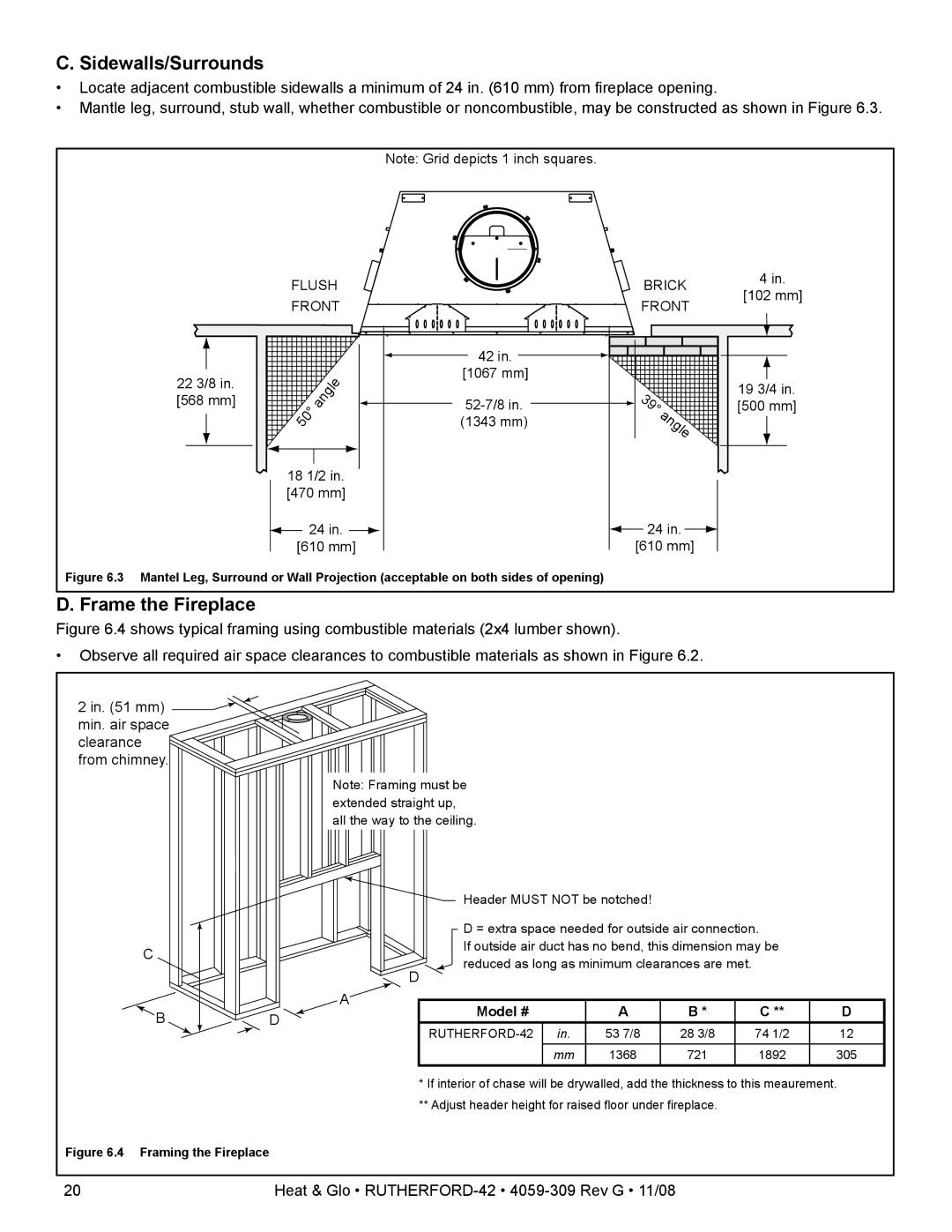 Hearth and Home Technologies RUTHERFORD-42 owner manual Sidewalls/Surrounds, Frame the Fireplace 