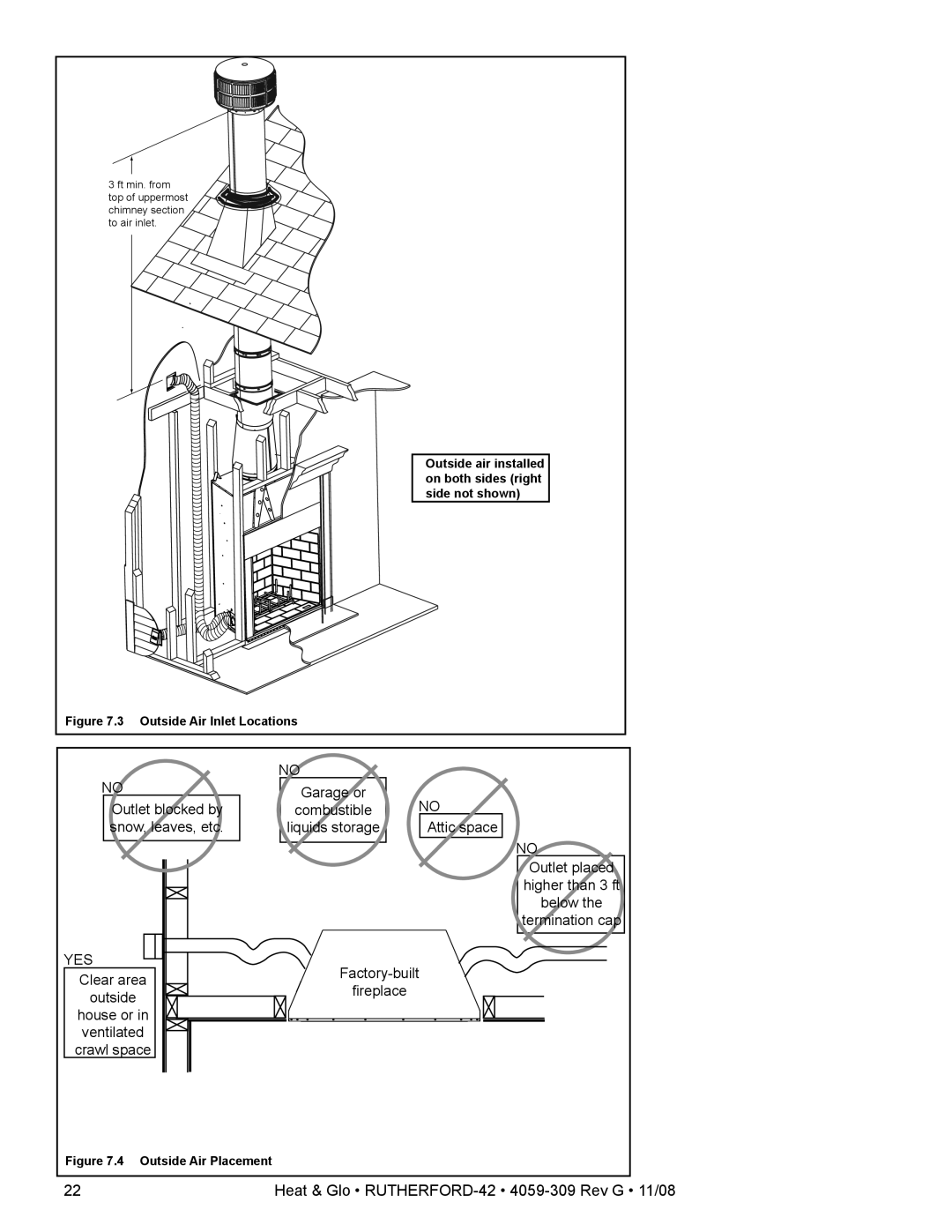 Hearth and Home Technologies RUTHERFORD-42 owner manual Yes 