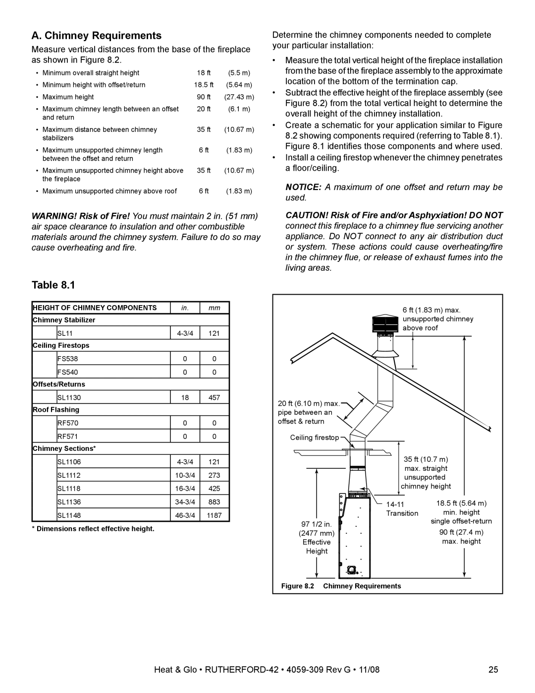 Hearth and Home Technologies RUTHERFORD-42 owner manual Chimney Requirements, Height of Chimney Components 