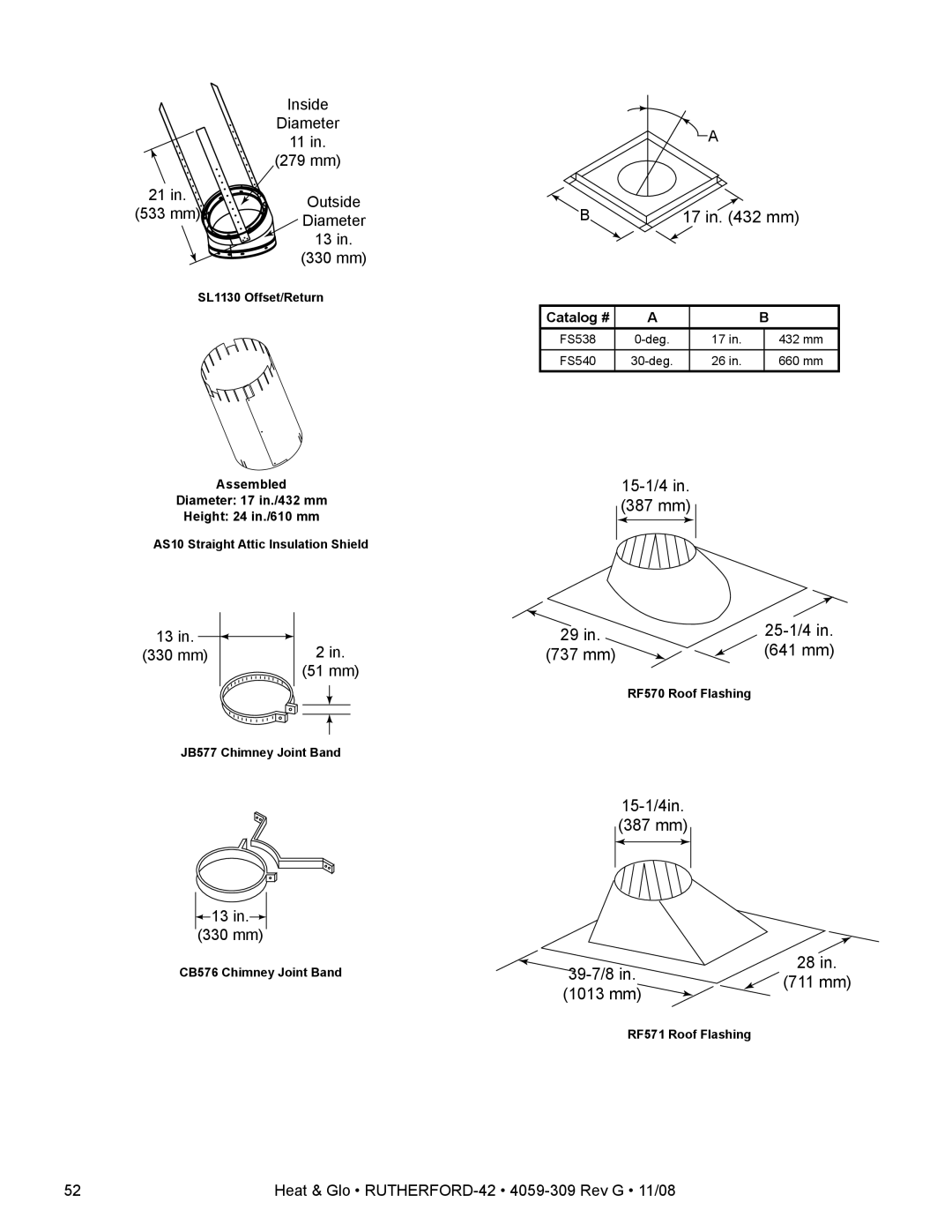 Hearth and Home Technologies RUTHERFORD-42 owner manual 15-1/4 387 mm 