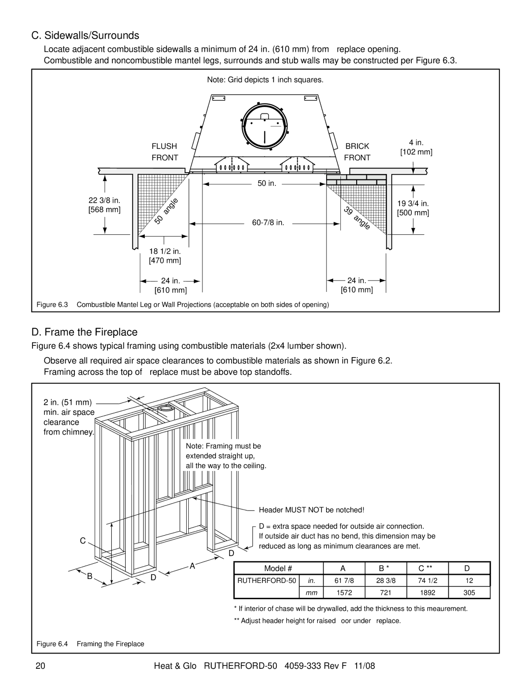 Hearth and Home Technologies RUTHERFORD-50 owner manual Sidewalls/Surrounds, Frame the Fireplace 