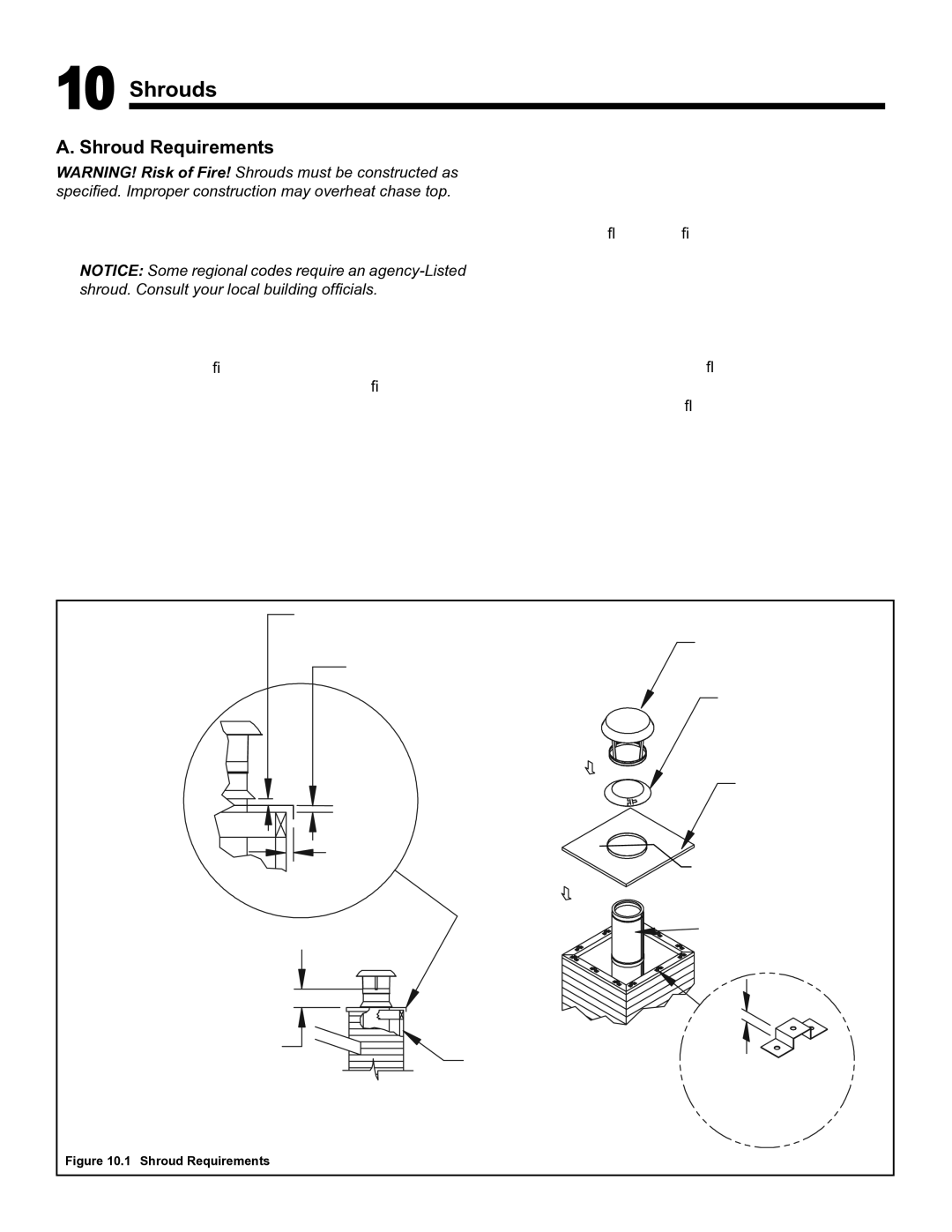 Hearth and Home Technologies RUTHERFORD-50 owner manual Shrouds, Shroud Requirements 