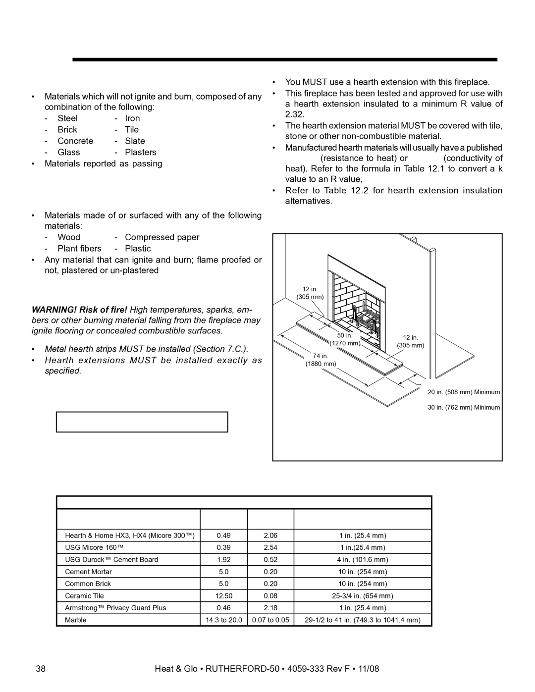 Hearth and Home Technologies RUTHERFORD-50 owner manual Finishing, Hearth Extension, = 1/k x inches of thickness 