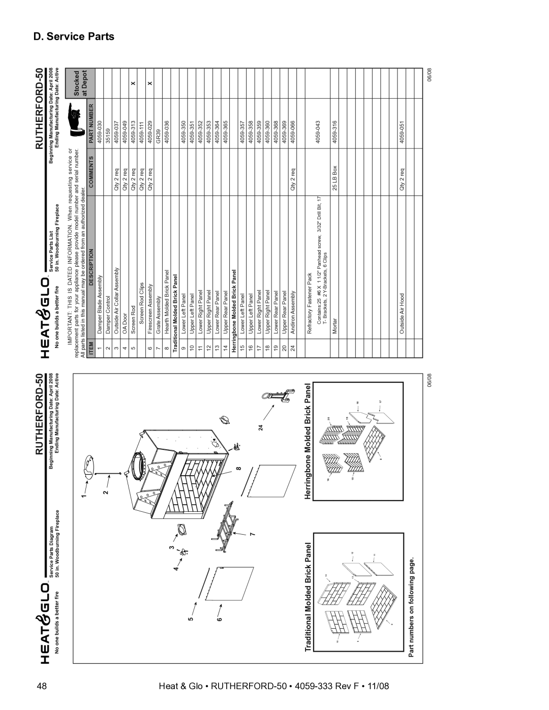 Hearth and Home Technologies RUTHERFORD-50 owner manual Parts 