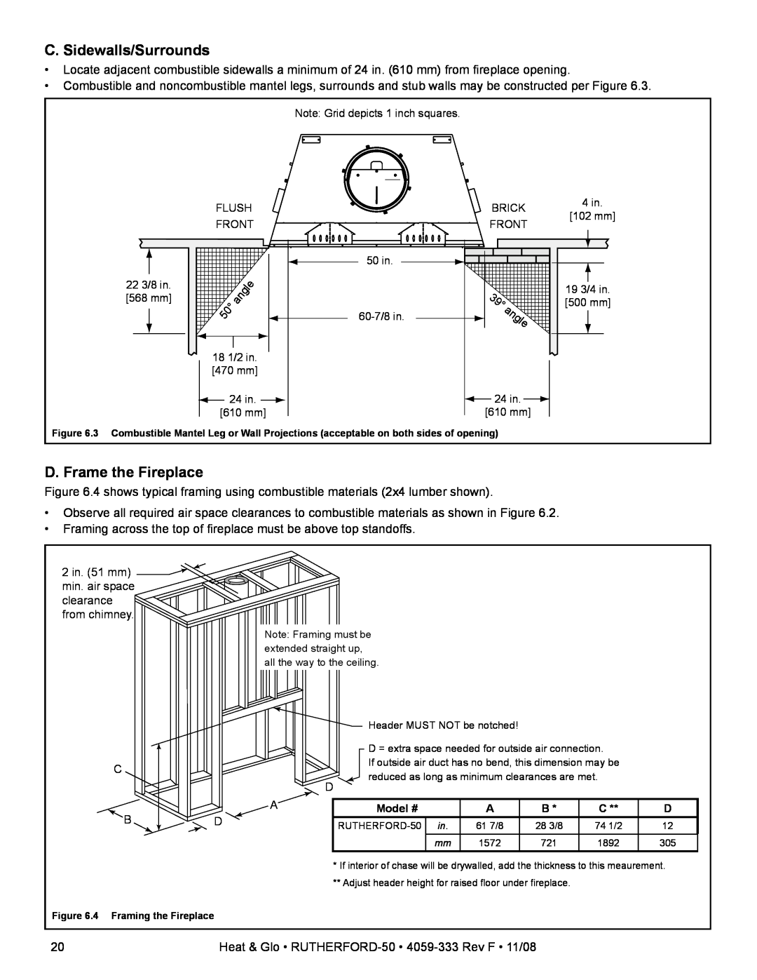 Hearth and Home Technologies RUTHERFORD-50 owner manual angle, C. Sidewalls/Surrounds, D. Frame the Fireplace 