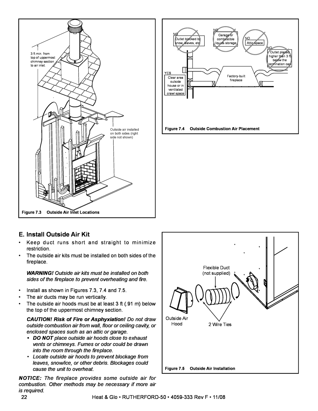 Hearth and Home Technologies RUTHERFORD-50 E. Install Outside Air Kit, Install as shown in Figures 7.3, 7.4 and 