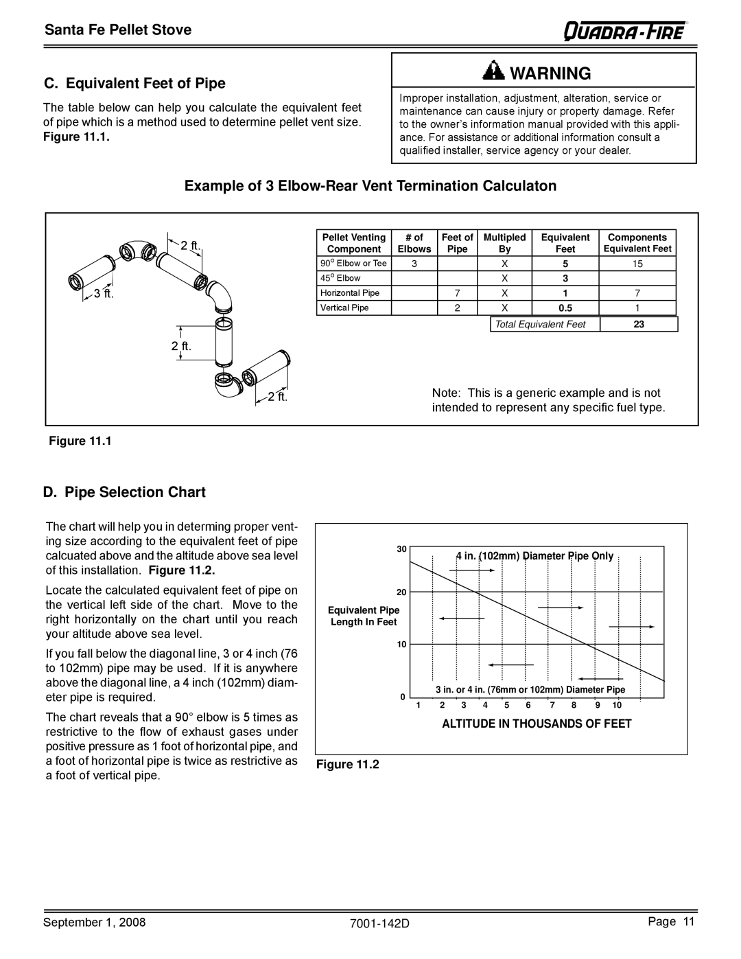 Hearth and Home Technologies SANTAFE-B1 owner manual Santa Fe Pellet Stove Equivalent Feet of Pipe, Pipe Selection Chart 