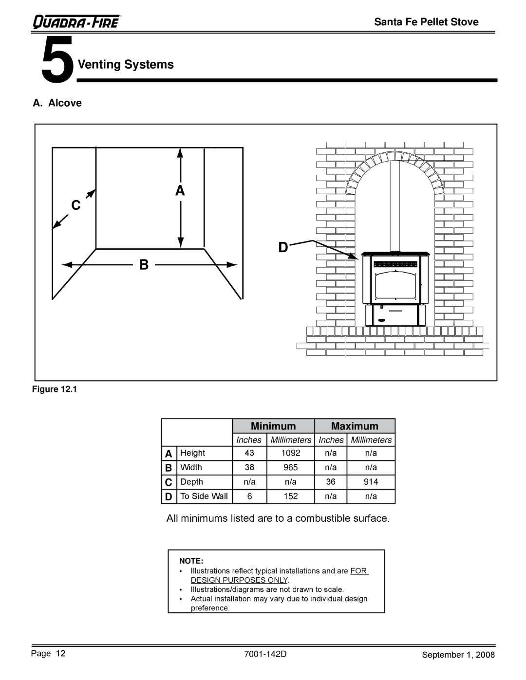 Hearth and Home Technologies SANTAFE-B1 owner manual Venting Systems, Alcove 