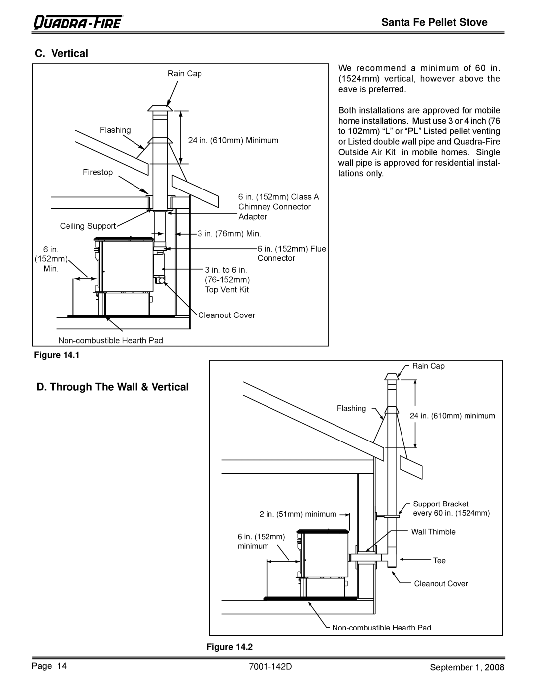 Hearth and Home Technologies SANTAFE-B1 owner manual Santa Fe Pellet Stove Vertical, Through The Wall & Vertical 