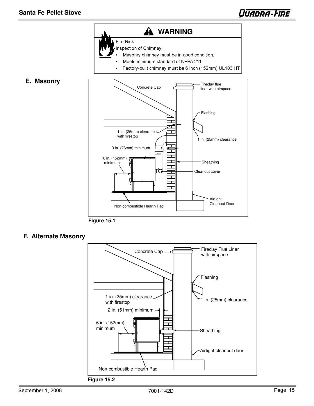 Hearth and Home Technologies SANTAFE-B1 owner manual Alternate Masonry 